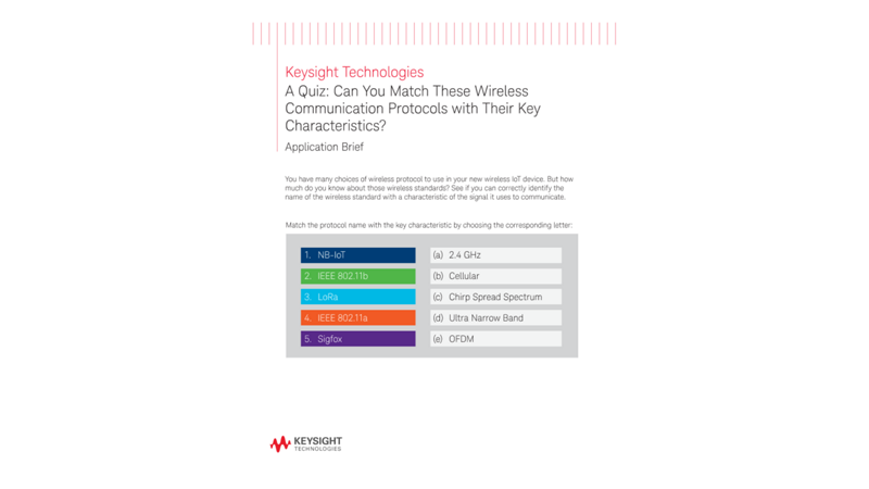 Do You Know Signal Characteristics of Wireless Standards?